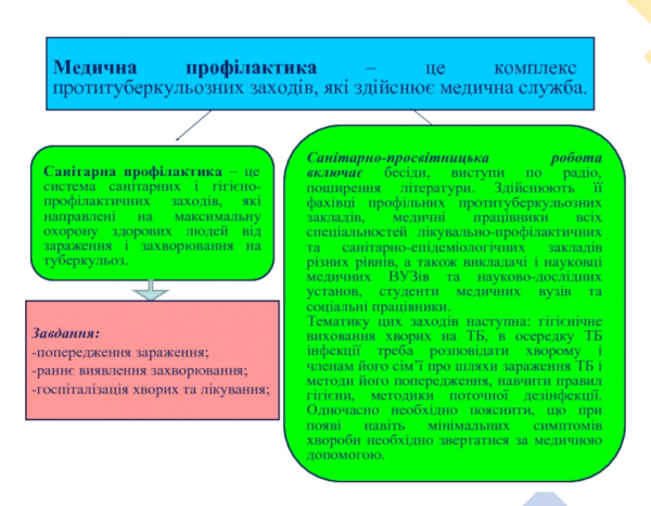 Book Page