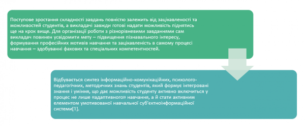 Book Page