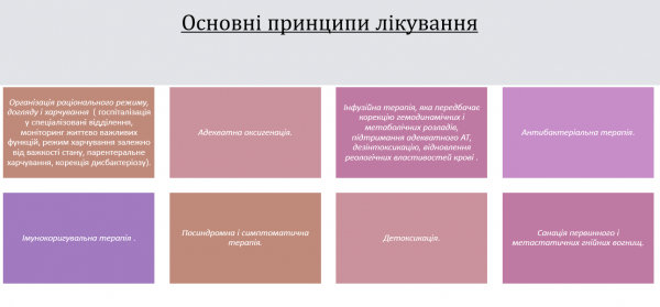 Book Page