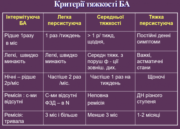 Book Page