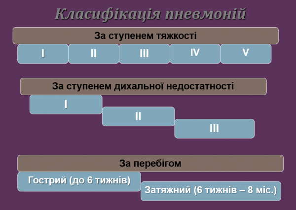 Book Page