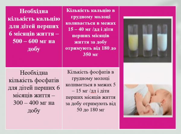 Book Page