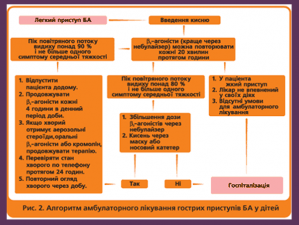 Book Page