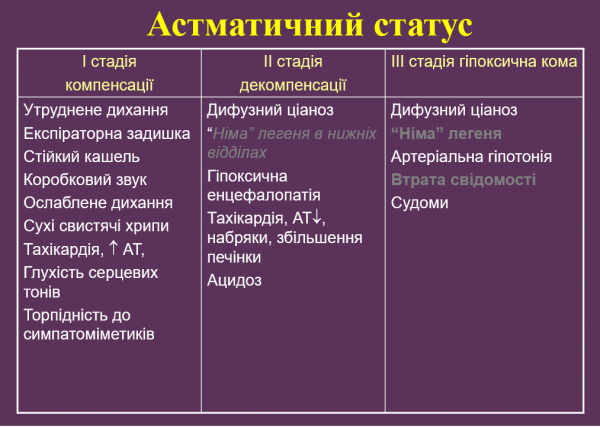 Book Page
