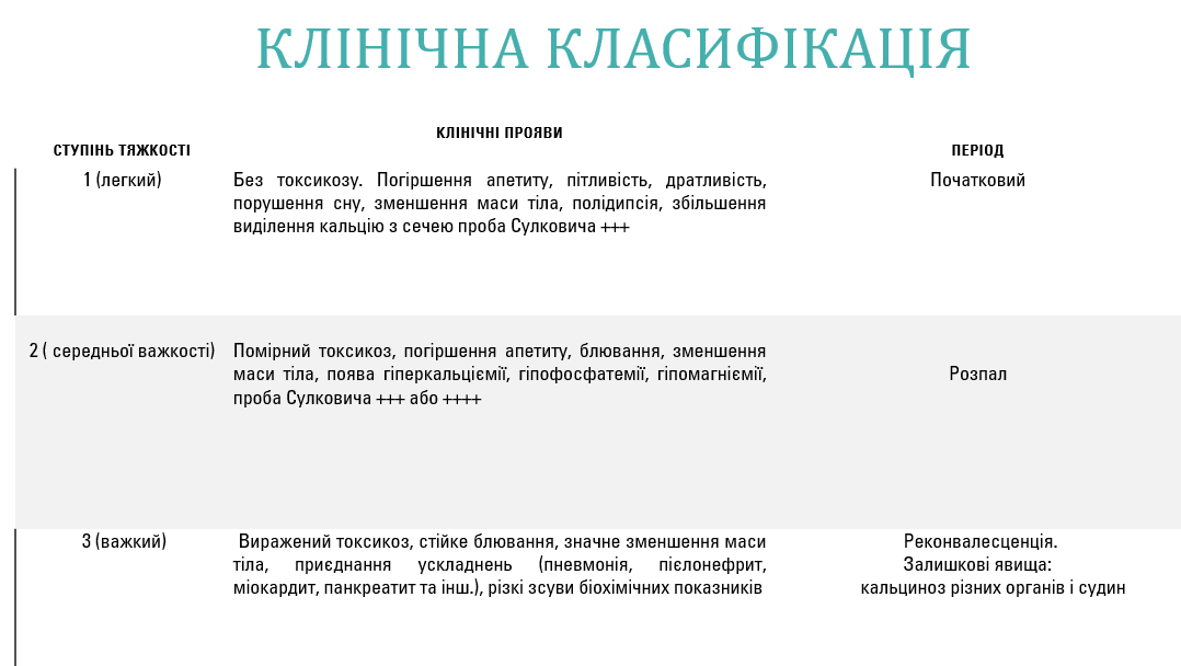 Book Page