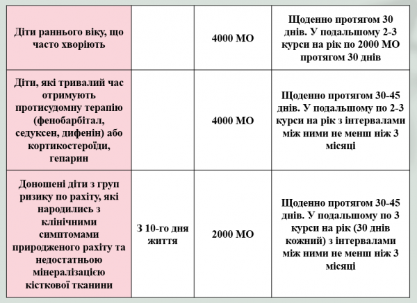Book Page