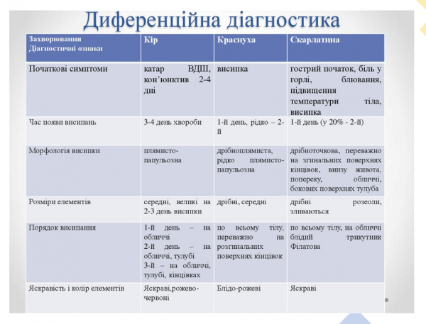 Book Page