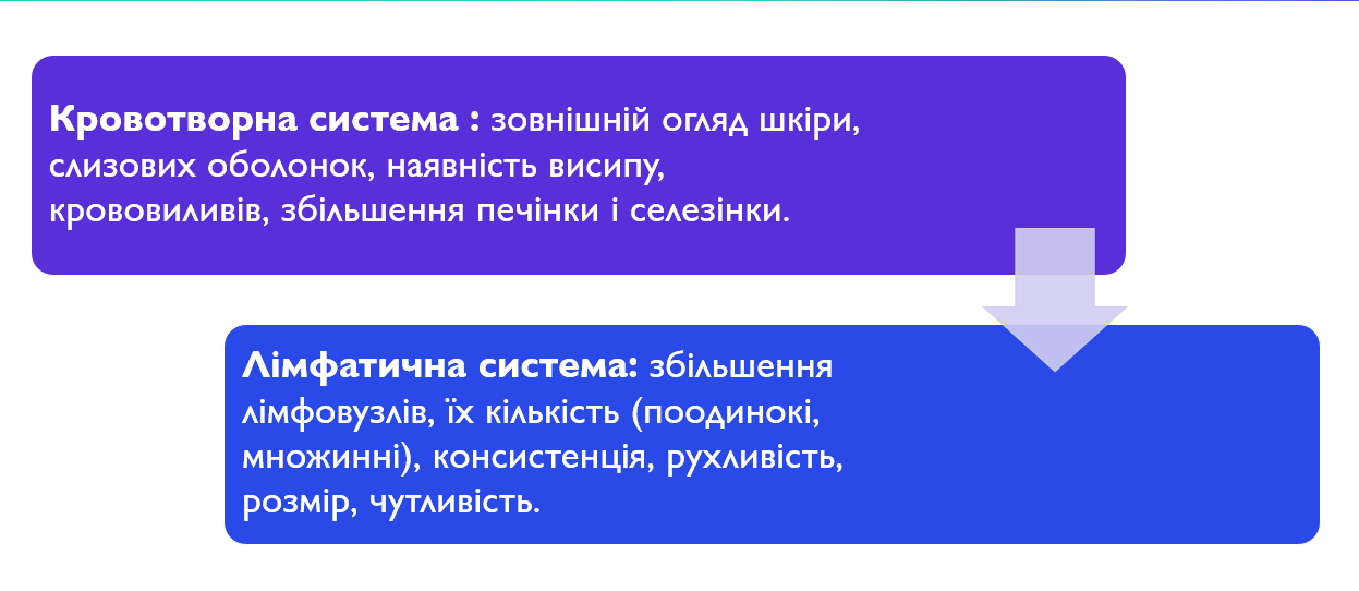 Book Page
