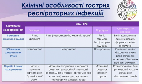 Book Page