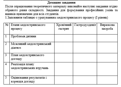 Book Page