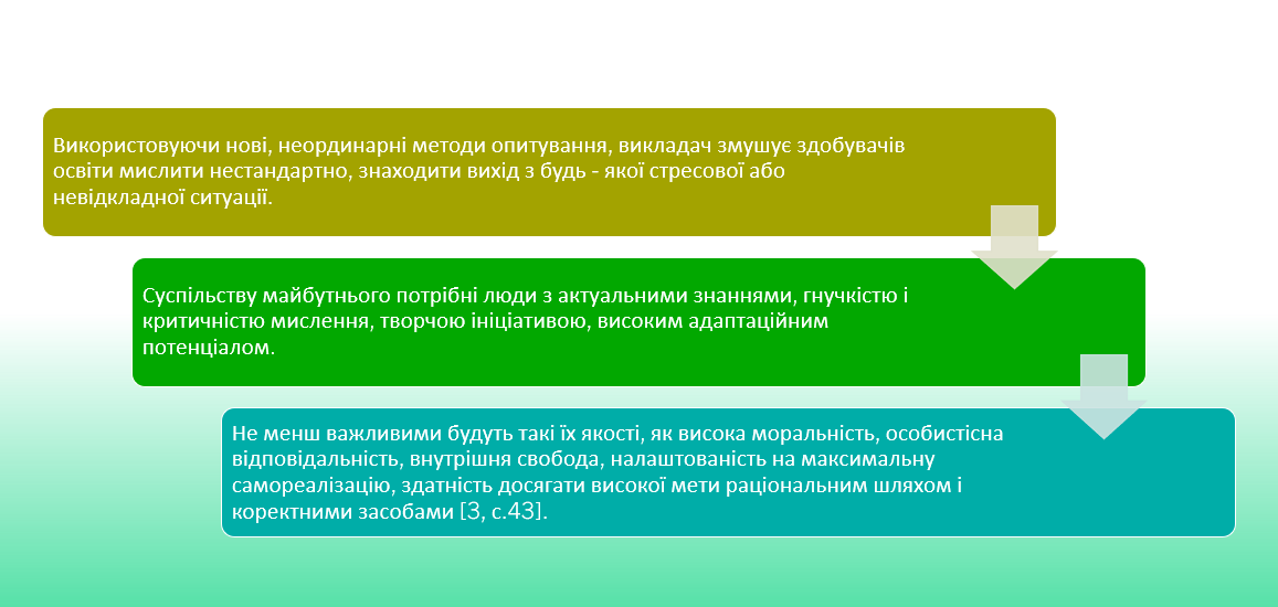 Book Page