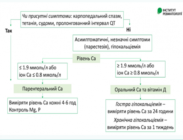 Book Page