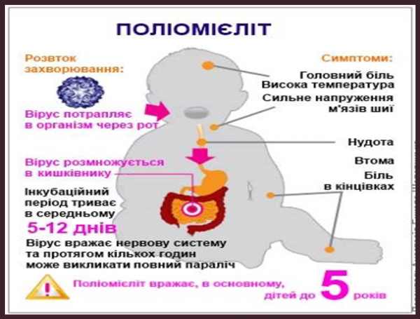 Book Page