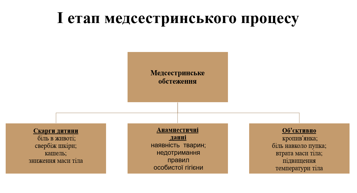 Book Page