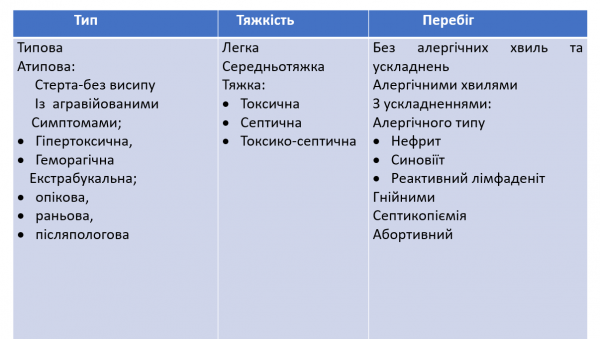 Book Page
