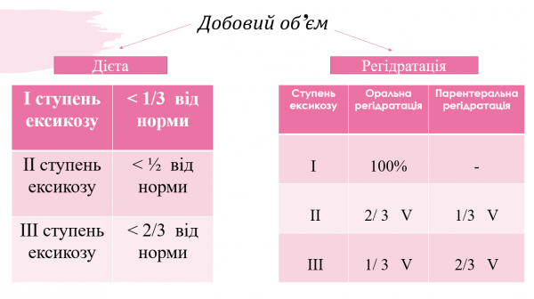 Book Page