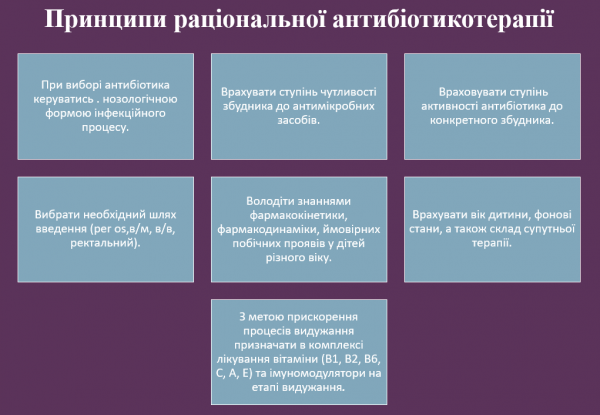 Book Page