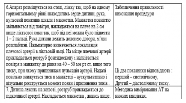 Book Page