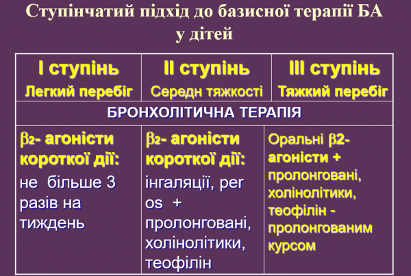 Book Page