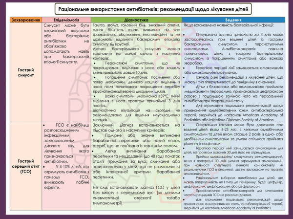 Book Page