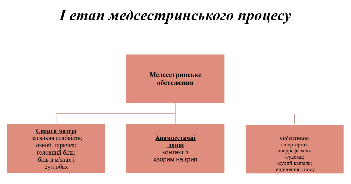 Book Page