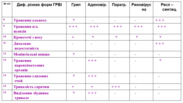 Book Page