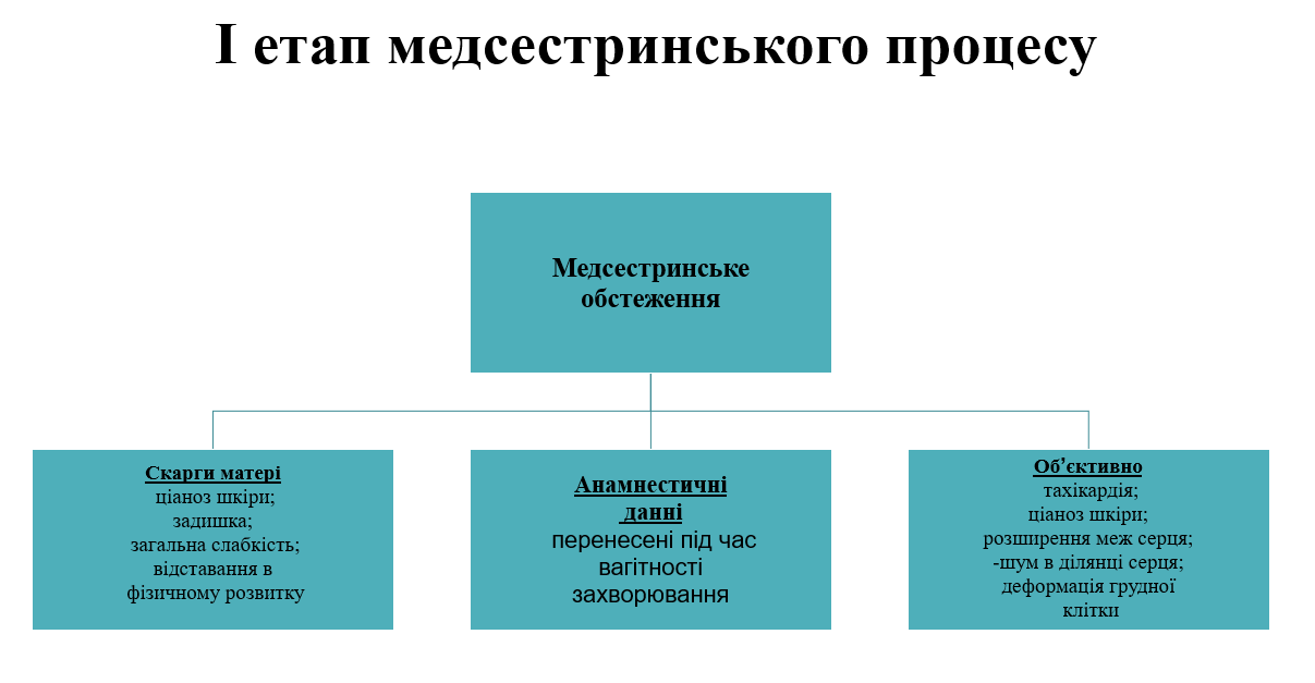 Book Page