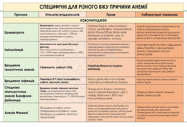 Book Page