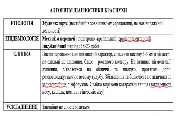 Book Page