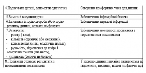 Book Page