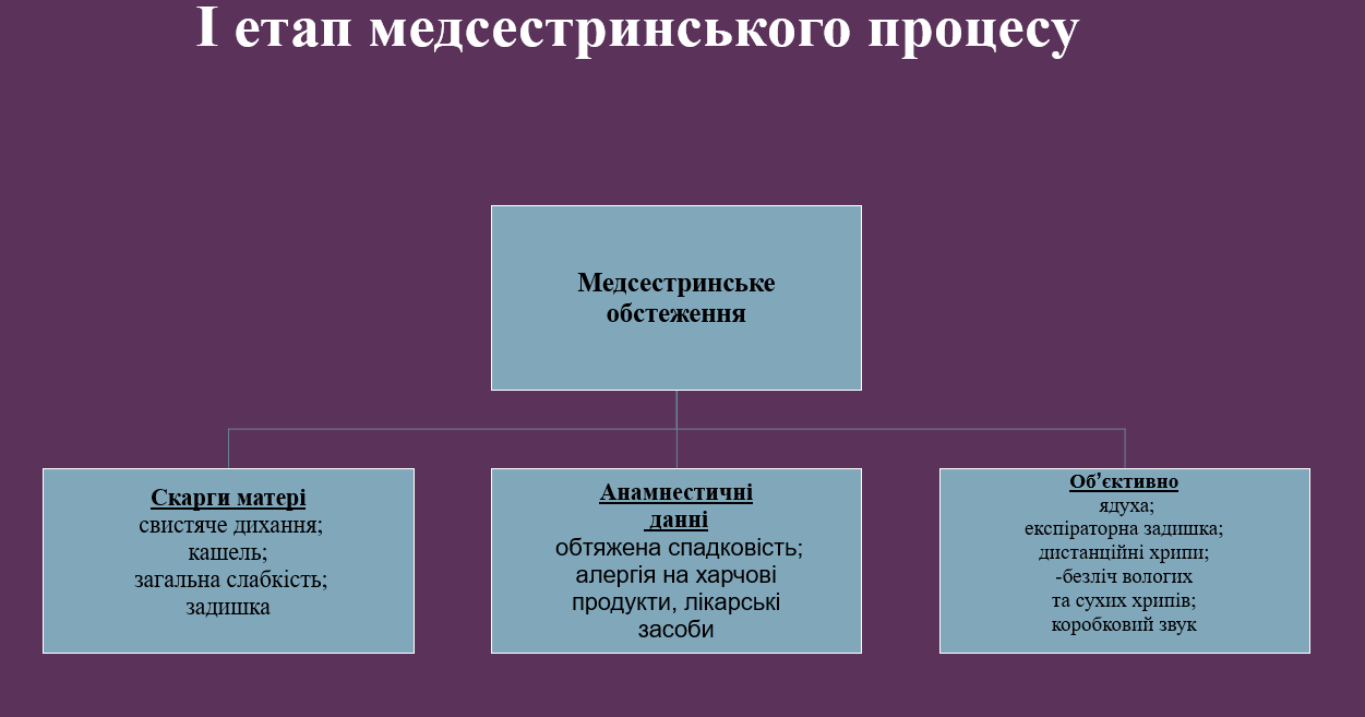 Book Page