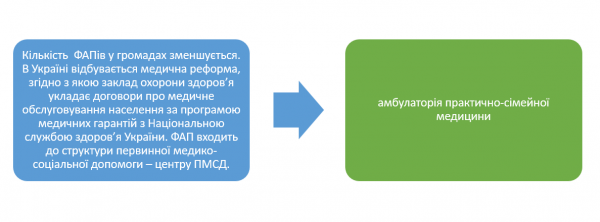 Book Page