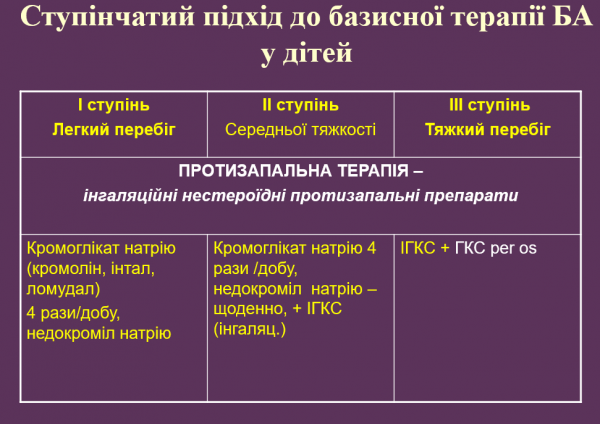 Book Page