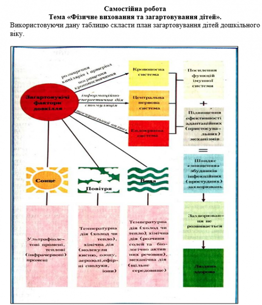 Book Page