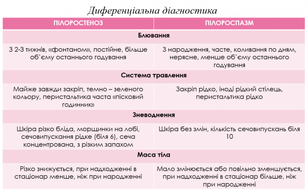 Book Page