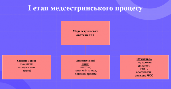 Book Page