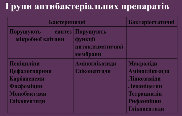 Book Page