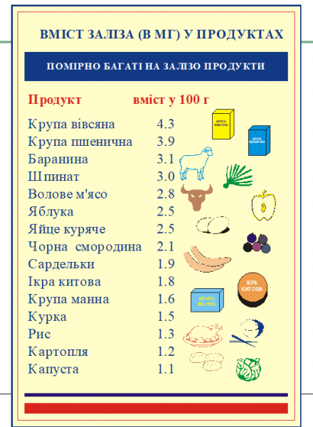 Book Page