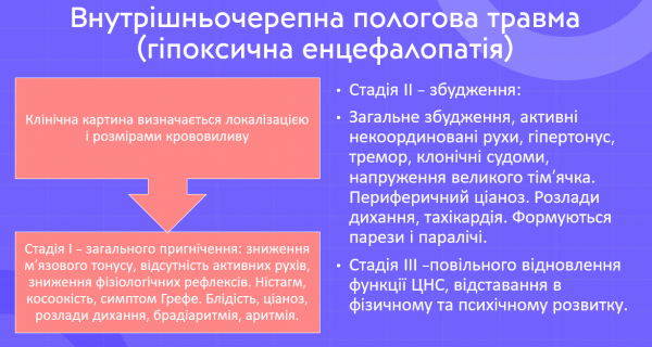 Book Page