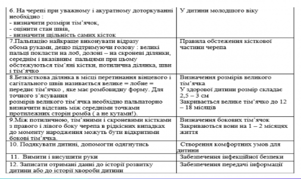 Book Page