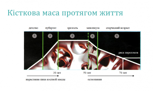 Book Page