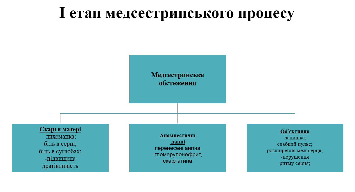 Book Page