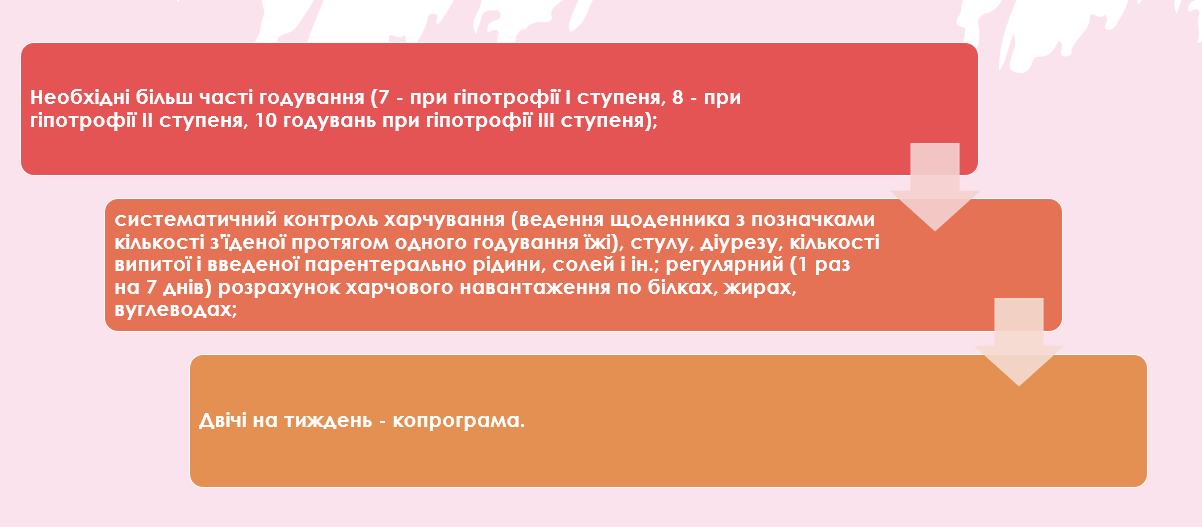 Book Page