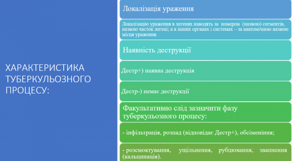 Book Page