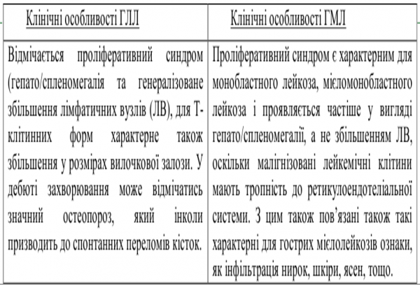 Book Page