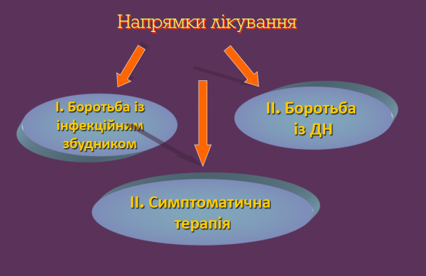Book Page