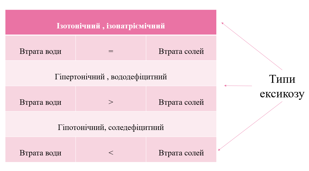 Book Page