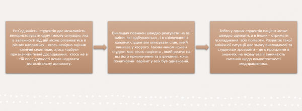 Book Page