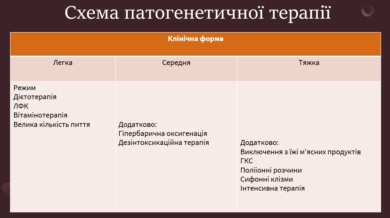Book Page