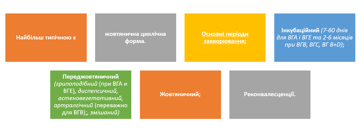 Book Page
